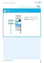 Preview for 11 page of Tekon PLUS WGW420 Installation Manual