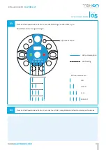 Preview for 31 page of Tekon PLUS WGW420 Installation Manual