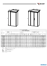 Preview for 6 page of Tekpan NEO HC MODULAR Series Assembly Instructions Manual