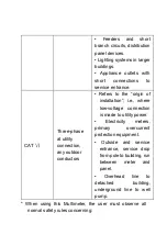 Preview for 6 page of TekPower TP40 User Manual