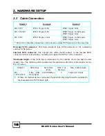 Preview for 10 page of Tekram Technology DC-395U User Manual