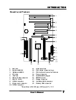 Preview for 7 page of Tekram Technology P6E40-A4 User Manual