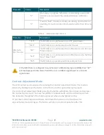 Preview for 9 page of Tekron NTS 03-G+ User Manual