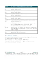 Preview for 51 page of Tekron TCG 01-G User Manual