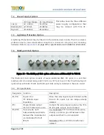 Preview for 22 page of Tekron TCG 01 User Manual