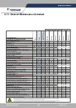 Preview for 48 page of TEKSAN DIESEL GENERATOR SETS Operation And Maintenance Manual