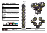 Preview for 3 page of Tekset RTI NEO ONE Manual