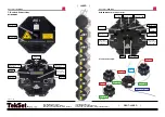 Preview for 7 page of Tekset RTI NEO ONE Manual