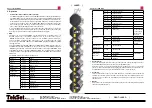 Preview for 8 page of Tekset RTI NEO ONE Manual