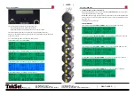 Preview for 9 page of Tekset RTI NEO ONE Manual