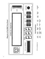 Preview for 6 page of Tekskil 909C User Manual