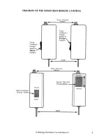 Preview for 7 page of Tekskil 909C User Manual