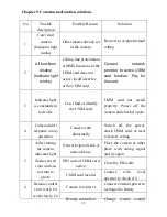 Предварительный просмотр 21 страницы TEKSTORM HC-6100 User Manual