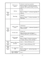 Предварительный просмотр 24 страницы TEKSTORM HC-6100 User Manual