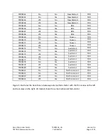 Preview for 6 page of TEKTELIC Communications Kona Macro Gateway User Manual