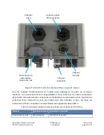 Предварительный просмотр 20 страницы TEKTELIC Communications Kona Micro Gateway User Manual