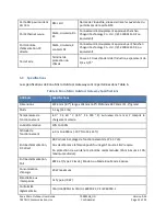 Предварительный просмотр 21 страницы TEKTELIC Communications Kona Micro Gateway User Manual