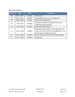 Preview for 2 page of TEKTELIC Communications Kona T0004895 Technical Reference Manual