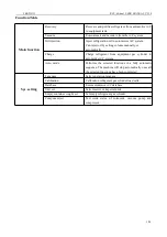 Preview for 5 page of Tektino RCC-6S-dual User Manual