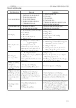 Preview for 15 page of Tektino RCC-6S-dual User Manual