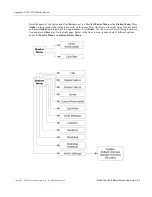 Preview for 22 page of TekTone NC404TS Tek-CARE User Manual