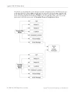 Preview for 23 page of TekTone NC404TS Tek-CARE User Manual