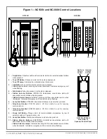 Предварительный просмотр 6 страницы TekTone Tek-CARE NC150N Operation And Installation Manual