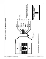 Предварительный просмотр 31 страницы TekTone Tek-CARE NC150N Operation And Installation Manual