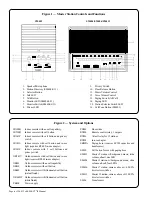 Preview for 4 page of TekTone Tek-SELECT II SM401 Operation, Installation And Service Manual