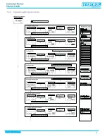 Preview for 23 page of TEKTROL TEK-B AR 3120B Instruction Manual