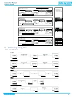 Preview for 24 page of TEKTROL TEK-B AR 3120B Instruction Manual