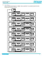 Preview for 27 page of TEKTROL TEK-B AR 3120B Instruction Manual