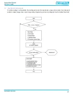 Preview for 29 page of TEKTROL TEK-B AR 3120B Instruction Manual