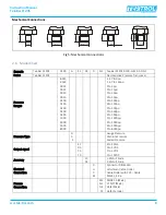 Preview for 10 page of TEKTROL Tek-Bar 3120S Instruction Manual