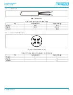 Preview for 12 page of TEKTROL Tek-Bar 3120S Instruction Manual