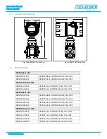 Preview for 9 page of TEKTROL TEK-BAR 3800XP Instruction Manual