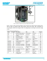 Preview for 14 page of TEKTROL TEK-BAR 3800XP Instruction Manual