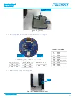 Preview for 16 page of TEKTROL TEK-BAR 3800XP Instruction Manual