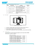 Preview for 17 page of TEKTROL TEK-BAR 3800XP Instruction Manual