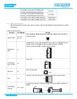 Preview for 18 page of TEKTROL TEK-BAR 3800XP Instruction Manual