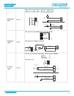 Preview for 19 page of TEKTROL TEK-BAR 3800XP Instruction Manual