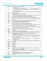 Preview for 31 page of TEKTROL TEK-C LAMP 1200A-100H Instruction Manual