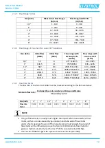 Preview for 14 page of TEKTROL TEK-COR 1100A Instruction Manual