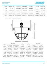 Preview for 17 page of TEKTROL TEK-COR 1100A Instruction Manual