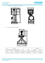 Preview for 18 page of TEKTROL TEK-COR 1100A Instruction Manual