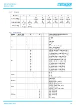 Preview for 20 page of TEKTROL TEK-COR 1100A Instruction Manual