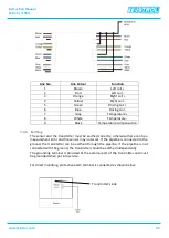 Preview for 27 page of TEKTROL TEK-COR 1100A Instruction Manual