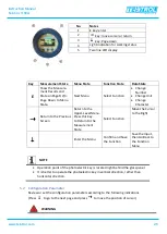 Preview for 31 page of TEKTROL TEK-COR 1100A Instruction Manual