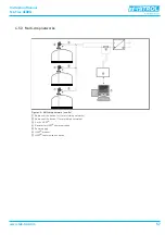 Предварительный просмотр 57 страницы TEKTROL TEK-FLEX 4100A Instruction Manual