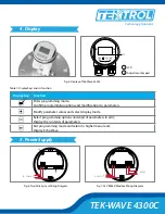 Preview for 3 page of TEKTROL TEK-WAVE 4300C Quick Start Manual